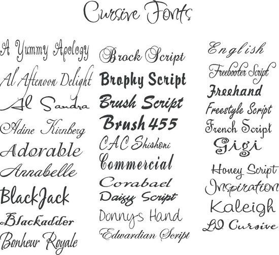 tattoo fonts for names cursive-I like the afternoon delight one for mine :)