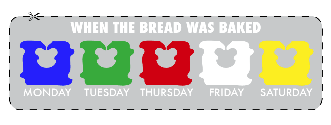 DIY Ideas: How Fresh Bread Is