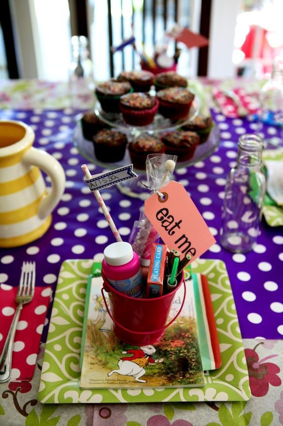 Alice in Wonderland themed childrens party, party favor ideas and activities- my