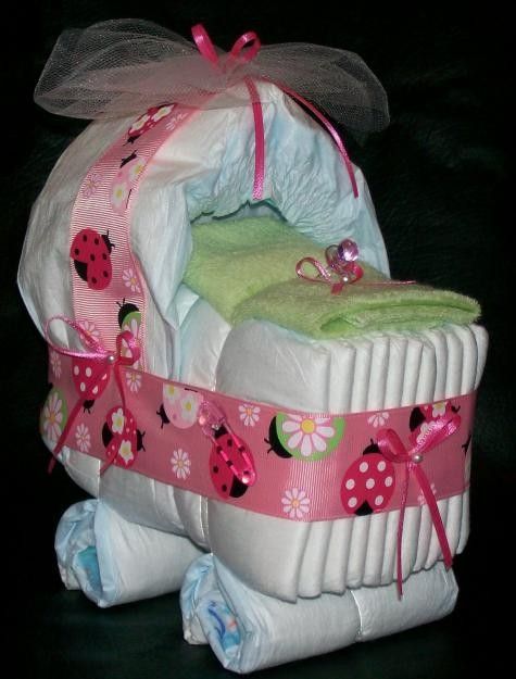 baby stuff baby stuff baby stuff. Another really cute idea for a shower gift!