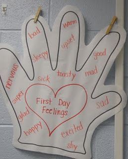 Great ideas for The Kissing Hand