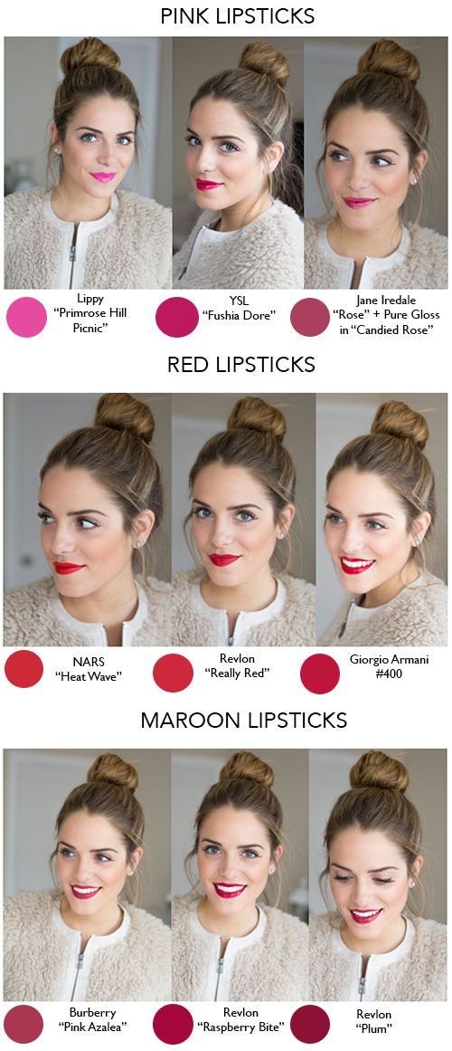 Lipstick Shades.