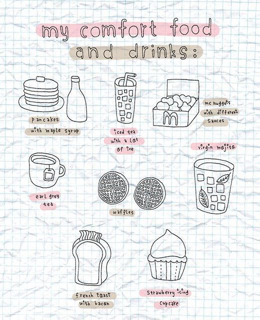 Page idea: Favorite [comfort] food  #artjournal