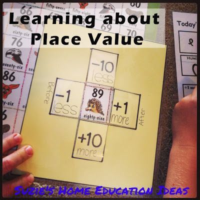 PRINTABLE – Todays number is….chart as well as other resource ideas on learnin