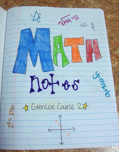 this is absolutely the best way I have ever seen to organize a math notebook! It