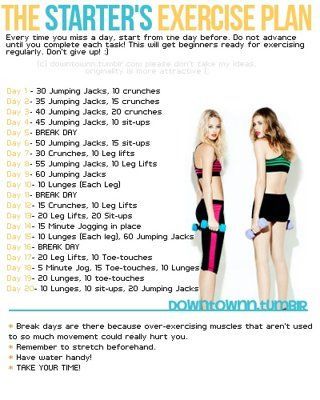 Tighten that Tush! 7 Free Workouts for Every Womans Trouble Spots