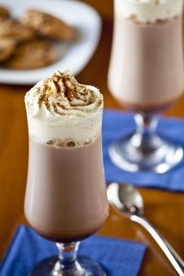 Chocolate Pudding Shake  Great for a midday or even an after dinner snack. You o