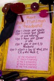 Cute cute cute baby girl shower idea. Like this and the decorate a onesies idea