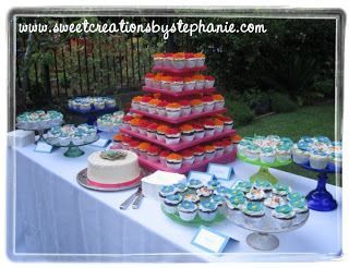 DIY Cupcake Stand (48-120 cupcakes)