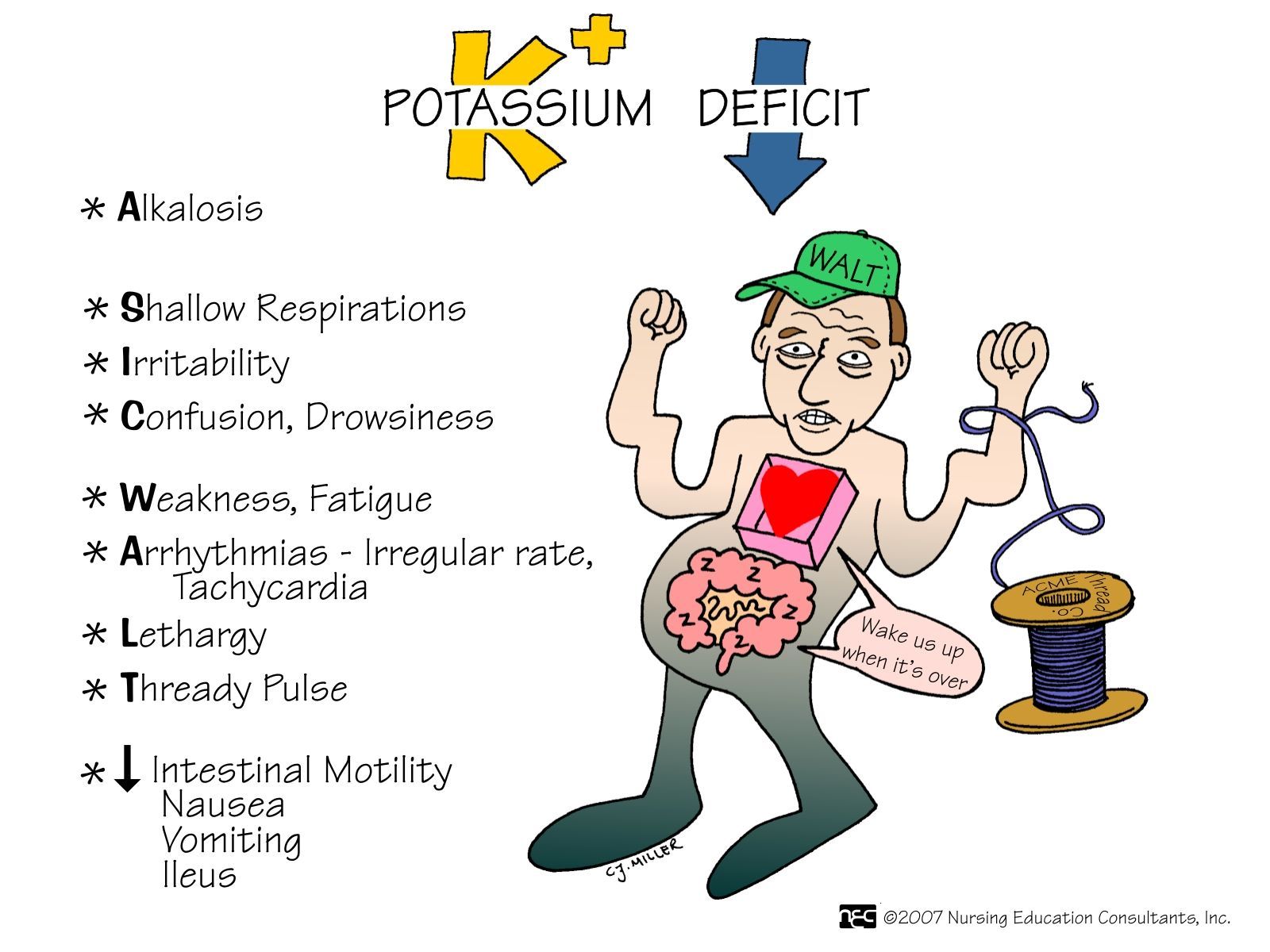 Potassium Deficit | Nursing Mnemonics and Tips