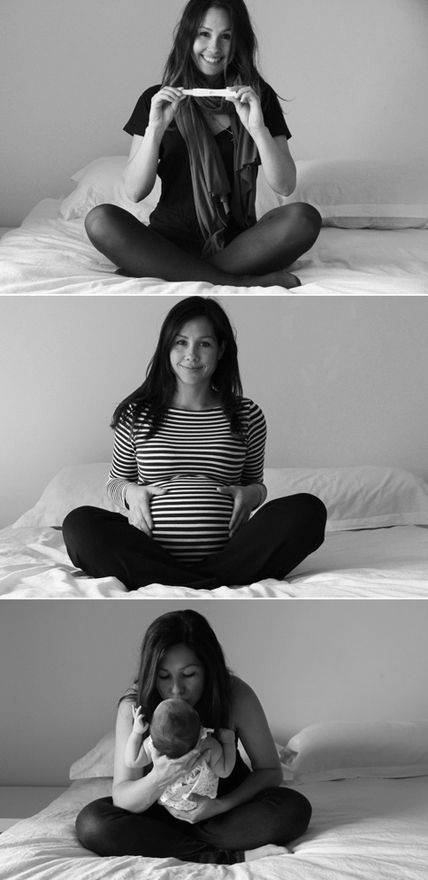 Pregnancy timeline picture