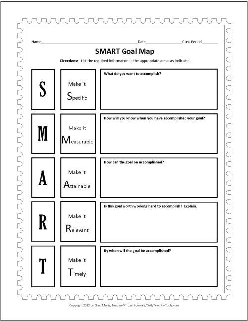 SMART Goals Template- They have not had to do it that way before, it is too hard