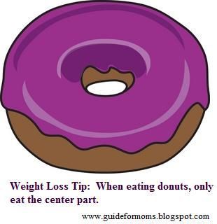 Weight Loss Tip of the Day #1
