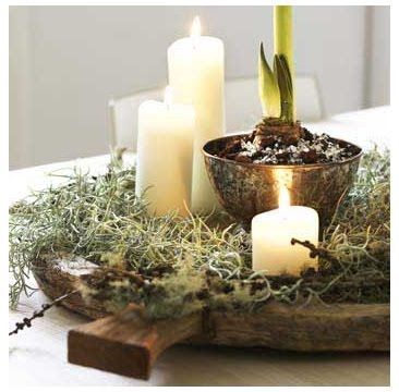 Charming tabletop vignette….I use flameless candles now.