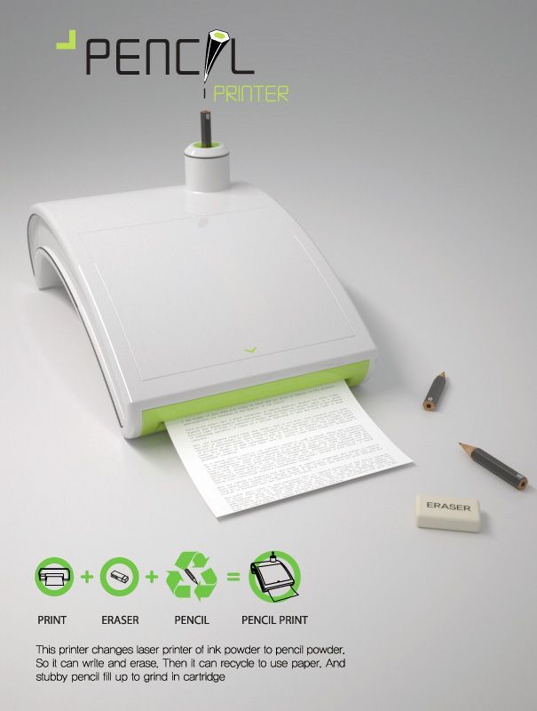 a printer that uses pencil. No more expensive ink, and its erasable!