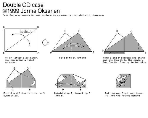 DIY – Double CD case made of paper