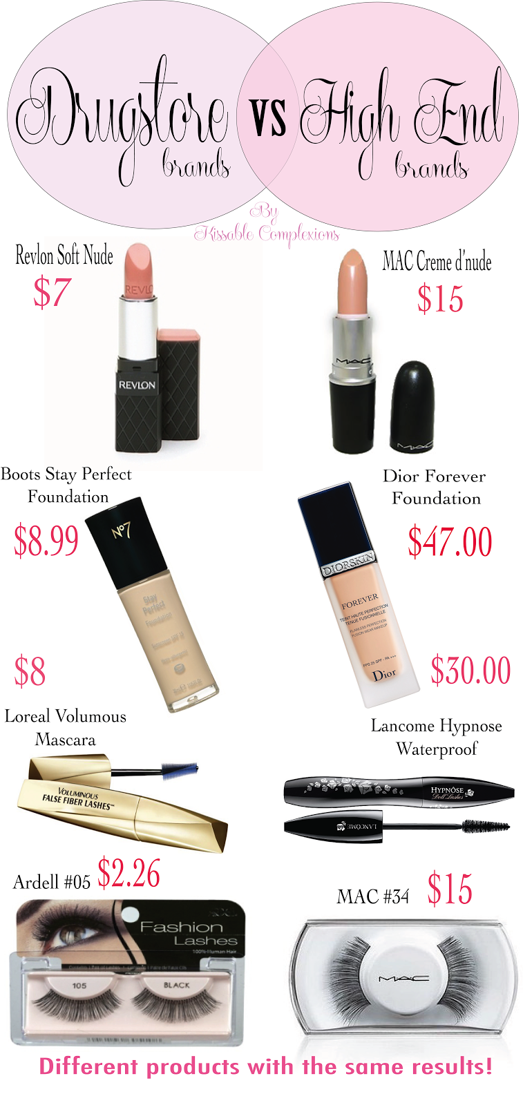 Dupe it: Beauty for less.