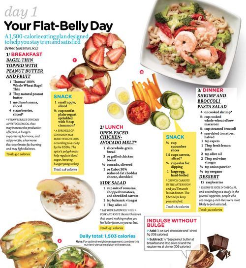 flat belly type diet – what to eat for 7 days