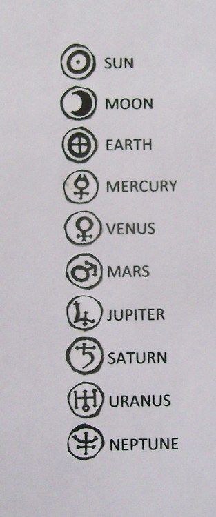 Its okay, Plutos astronomical symbol doesnt look very good anyway. Also, Uranuss
