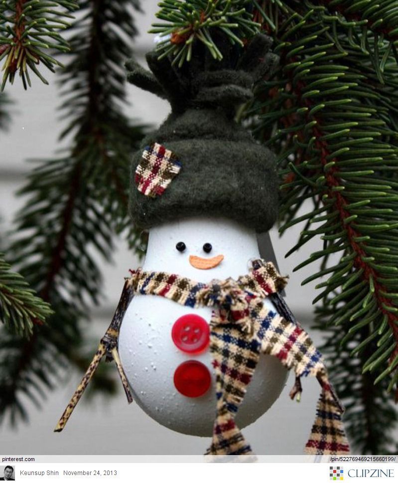 re-purposed light bulb –  Christmas Ornaments DIY