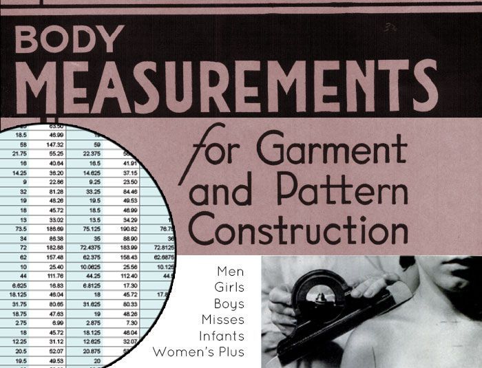 Standard Body Measurements for Sewing Pattern Designers – An AWESOME resource fo