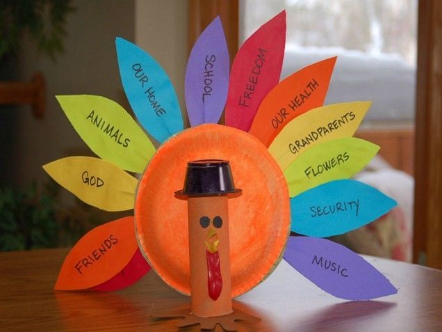 Thankful turkey craft thanksgiving crafts crafty turkey thanksgiving crafts than