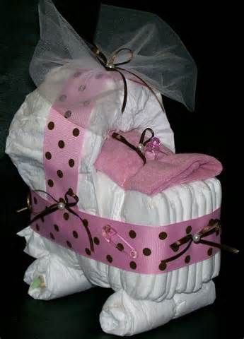 baby shower ideas for girls – Bing Images@Jamie Montgomery __This would be cute