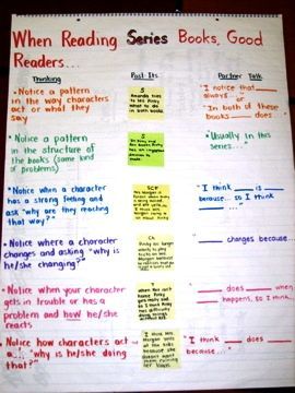 chart from Reading and Writing project for reading characters in a series