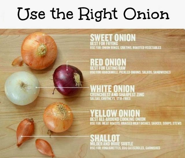 Easy Homesteading: Use The Right Onion
