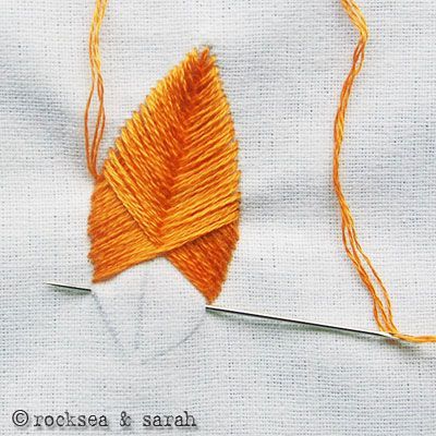 Embroidery stitches