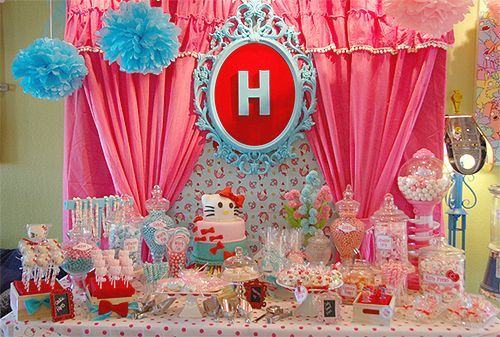 hello kitty birthday party ideas for girls – Google Search