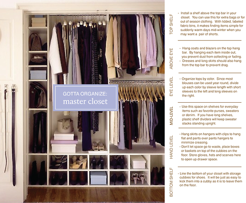 How to organize your closet – easily, inexpensively, and without having a 50 sq
