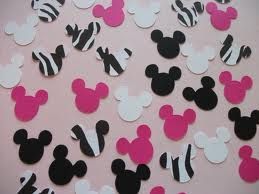 minnie mouse birthday party ideas – Google Search