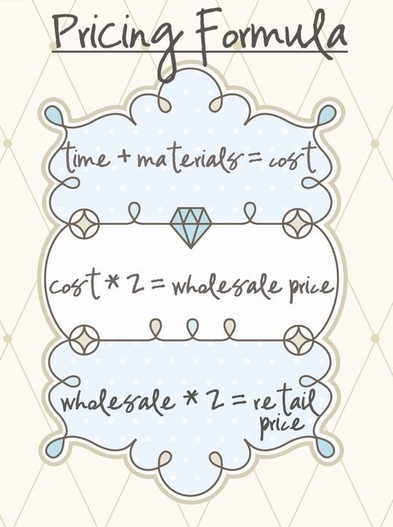 Pricing formula. The true cost of selling your handmade products… Seriously, I