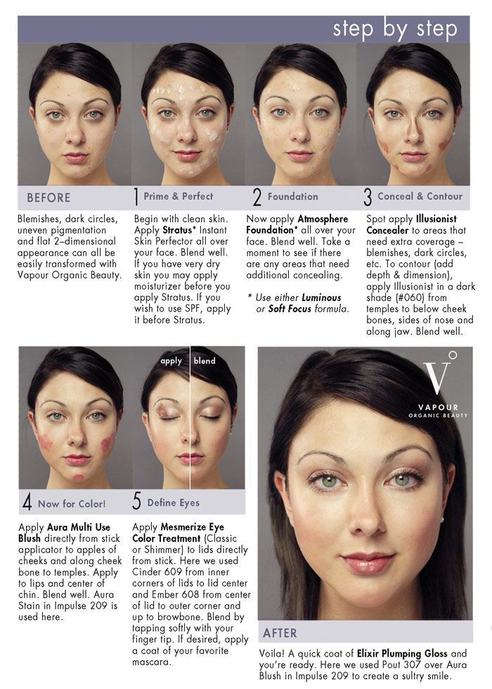 step by step guide to applying makeup