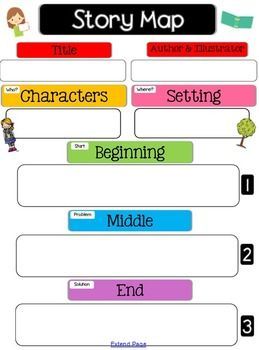 Story Map for SmartBoard FREE!