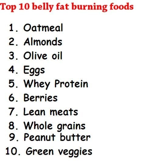 Top 10 Belly Fat Burning Foods