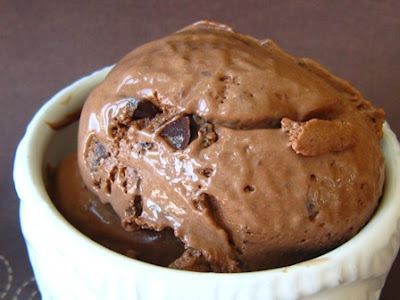 Absolutely amazing, paleo ice cream recipes. Double chocolate is what I would ma