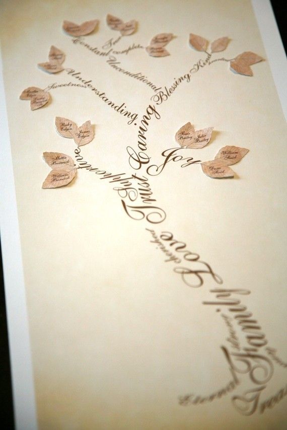 AMAZING family tree! If I got a side piece or back piece this would be it for su