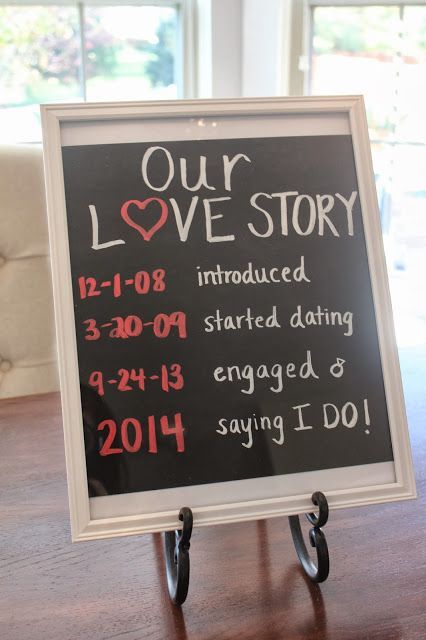 Engagement gift idea: “Our Love Story” frame with dates!
