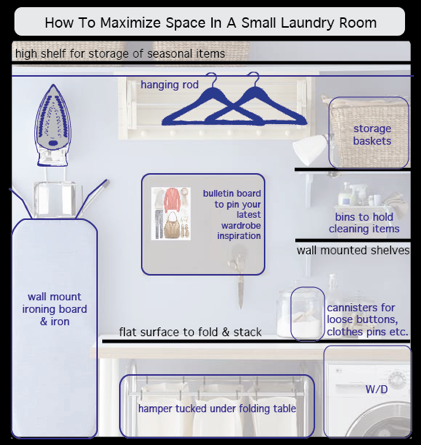 how to maximize space & organize a small laundry room – like the high shelf idea