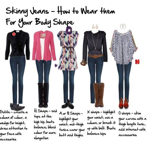 How to wear skinny jeans for your body shape,  Wardrobe Therapy, Imogen Lamport