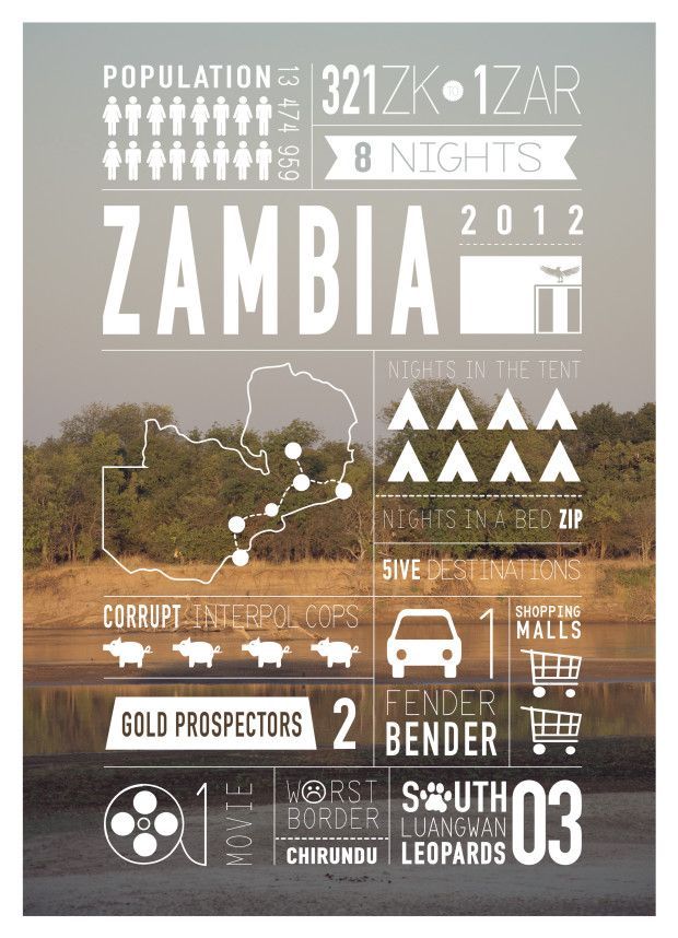 I love this as a summary of a trip. Would like to do one for my trip to Zambia