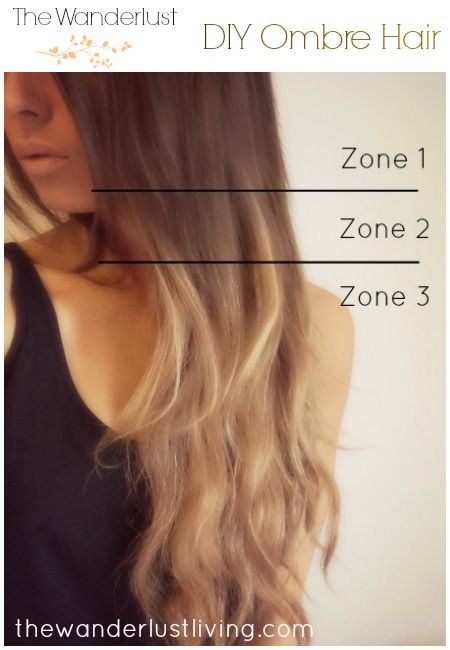 The Wanderlust – DIY Ombre Hair guide