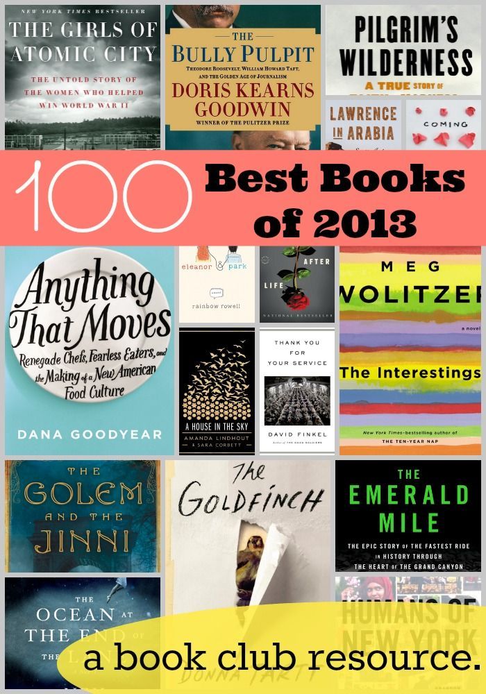 100 Best Books – Great inspiration