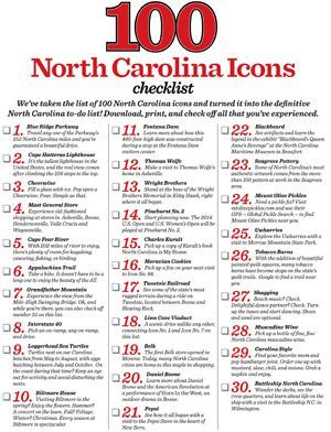 100 North Carolina Icons …. Download the definitive North Carolina to-do list,