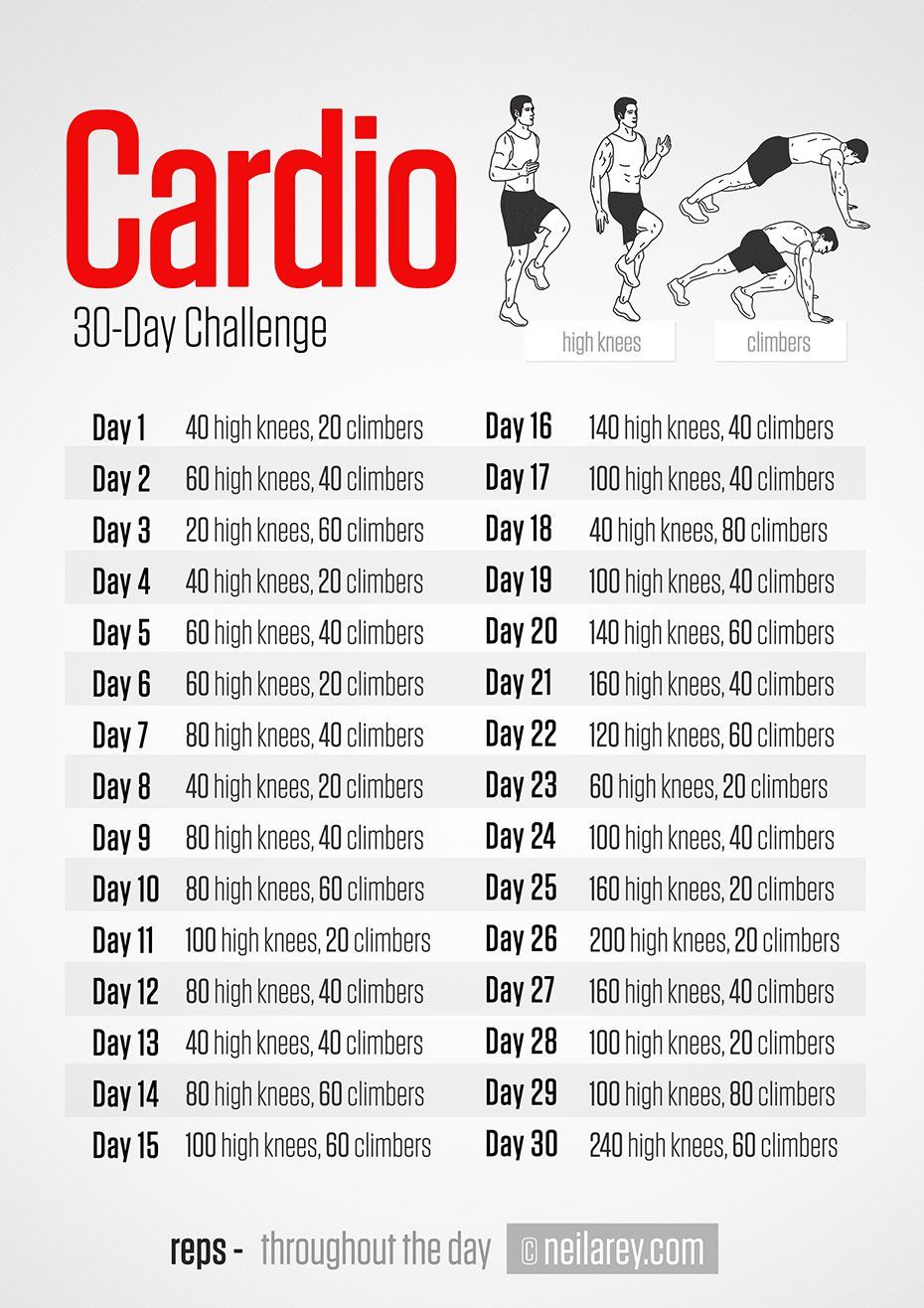 Cardio Challenge – Preview