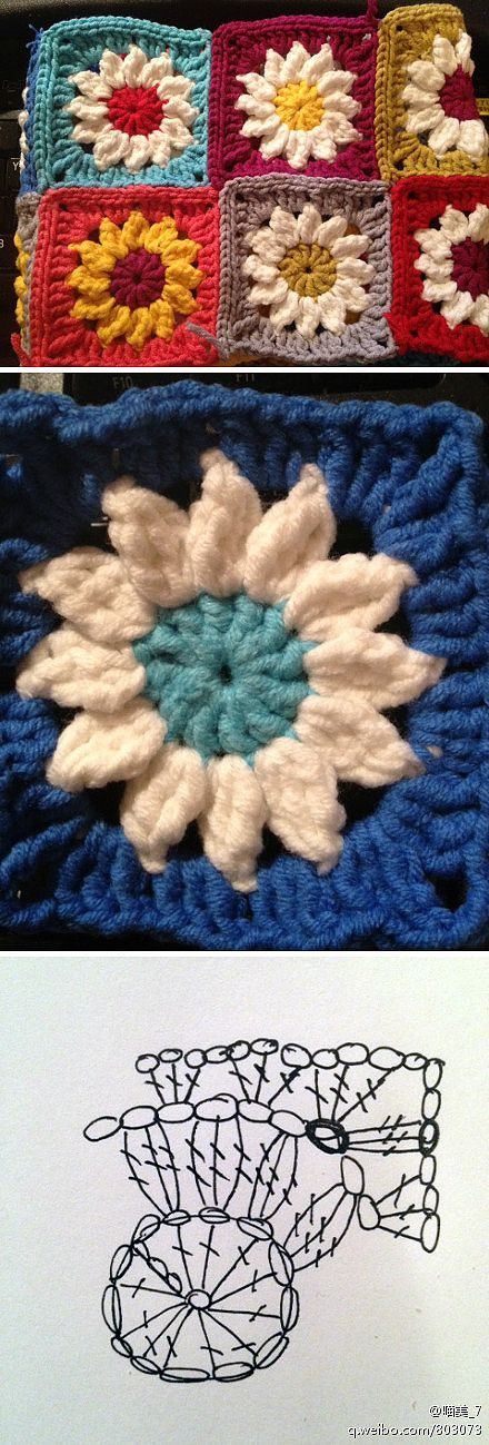 crochet flower granny – just perfect for a spring blanket (and to finish up yarn