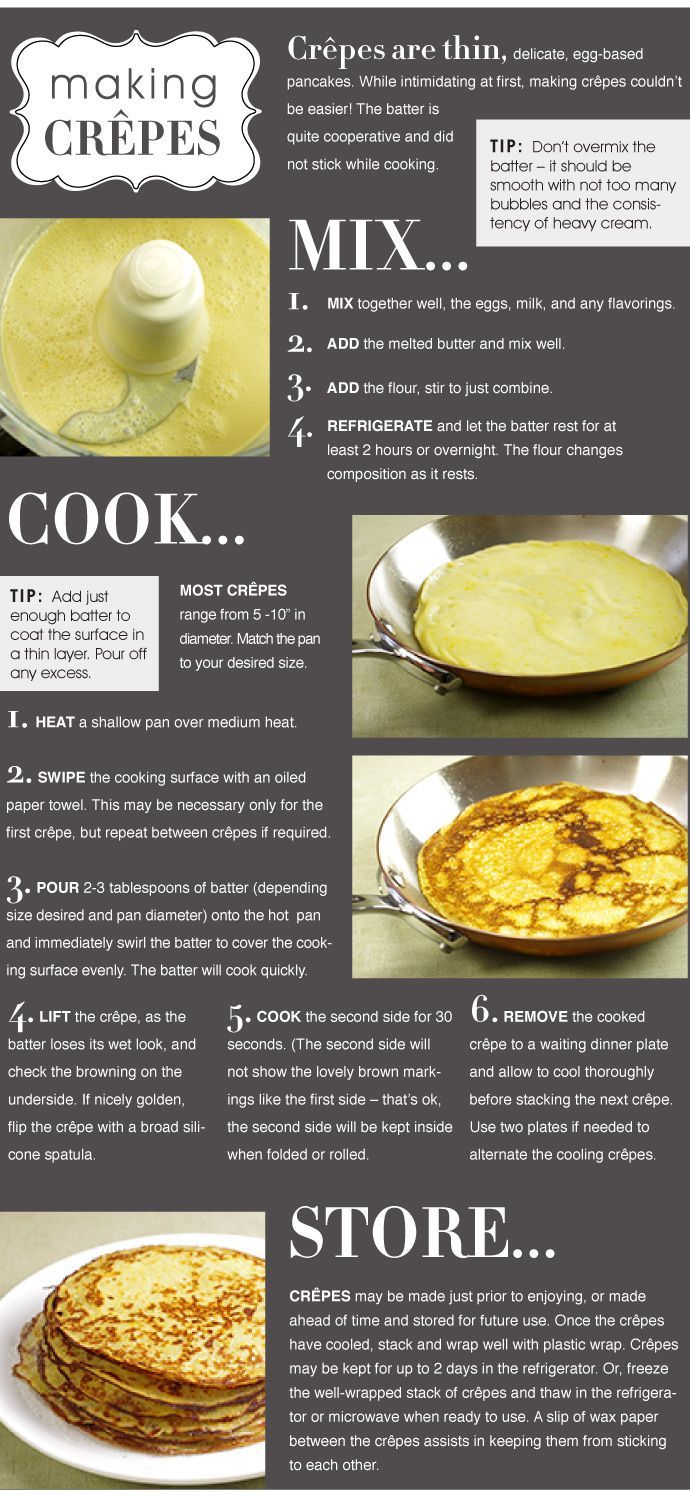 Making Crepes Recipe….my mom made the best crepes….going to try this and pra