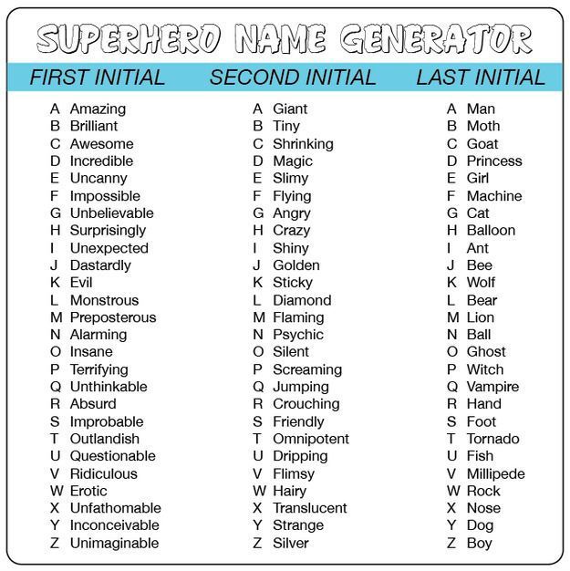 Superhero Name Generator – Mine is Evil Slimy Balloon